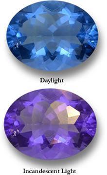 Gemme de fluorite à changement de couleur