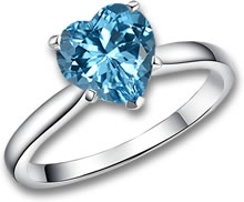 Bague topaze bleue en argent rhodié