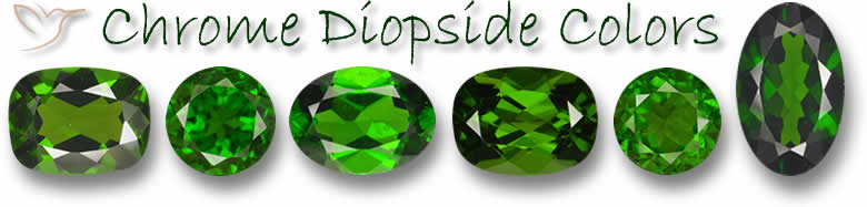 Couleurs du diopside de chrome