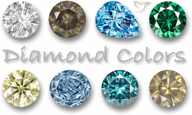 Gamme de couleurs de diamant