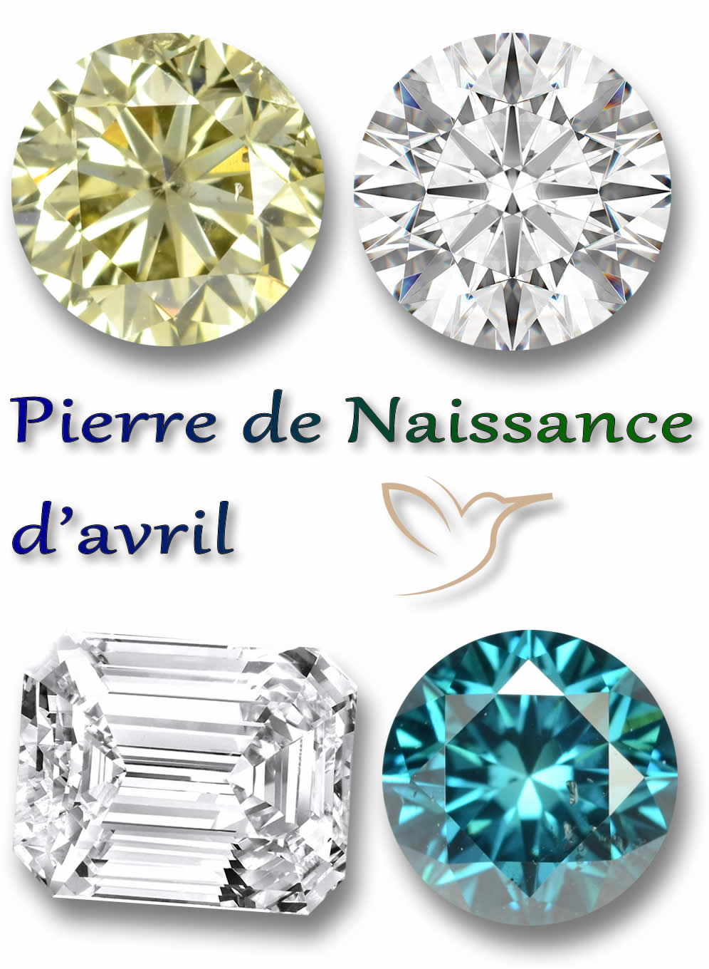 Pierres de naissance d'avril chez GemSelect