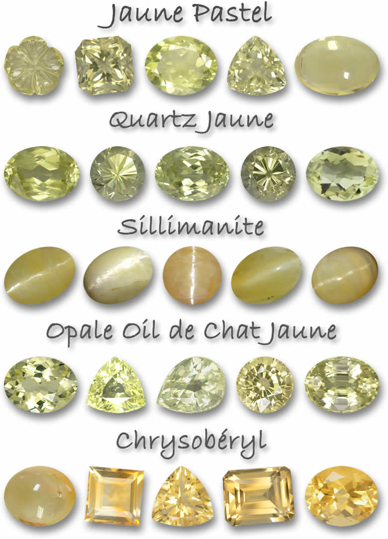 Pierres gemmes jaune pastel