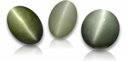 Achetez Oeil de chat Quartz vert Pierres précieuses