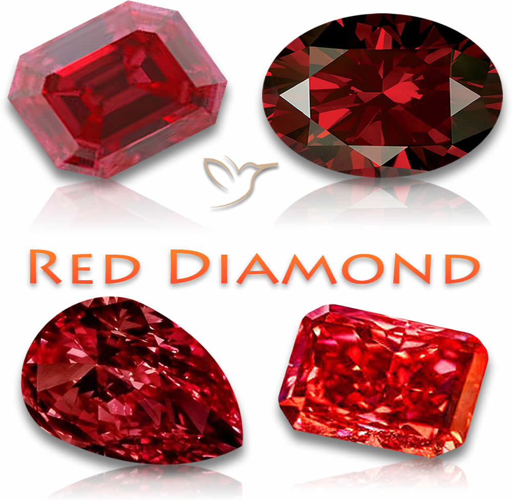 Acheter des pierres précieuses en diamant
