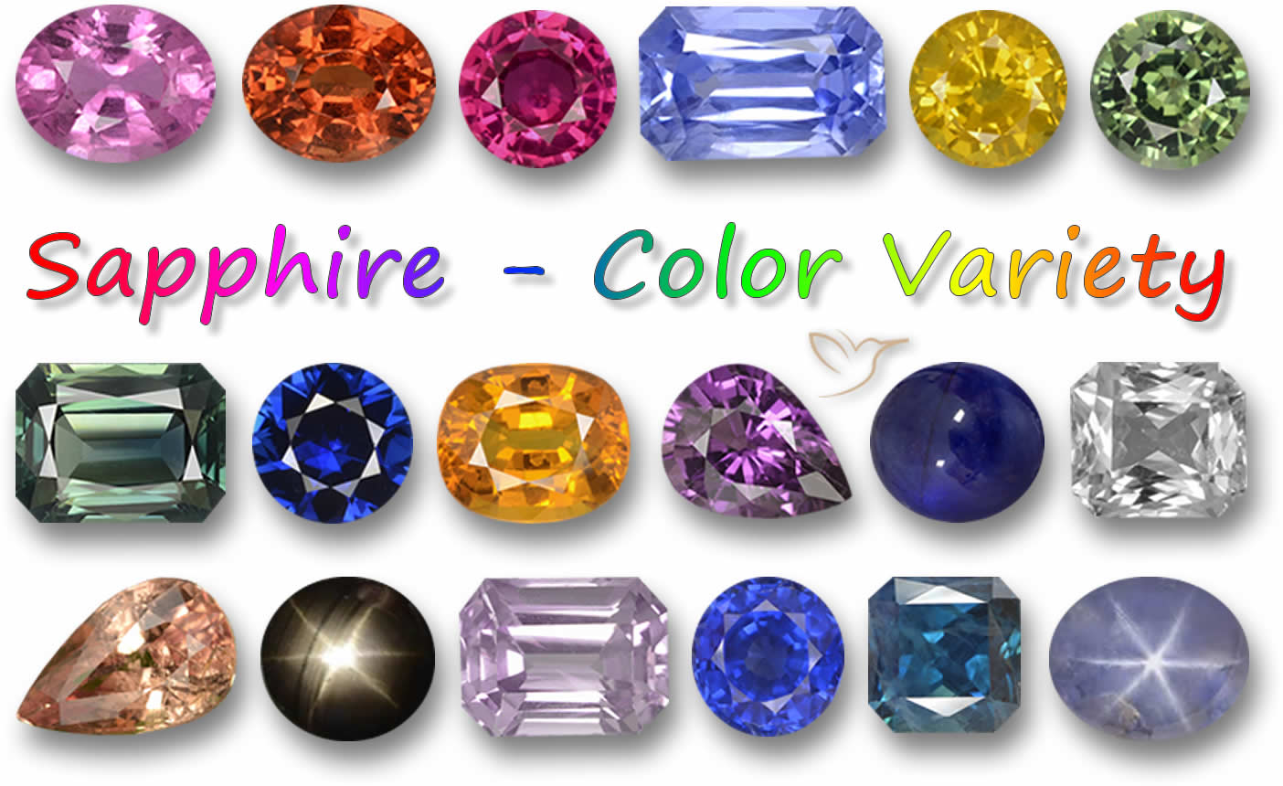 Acheter Saphir de couleur fantaisie