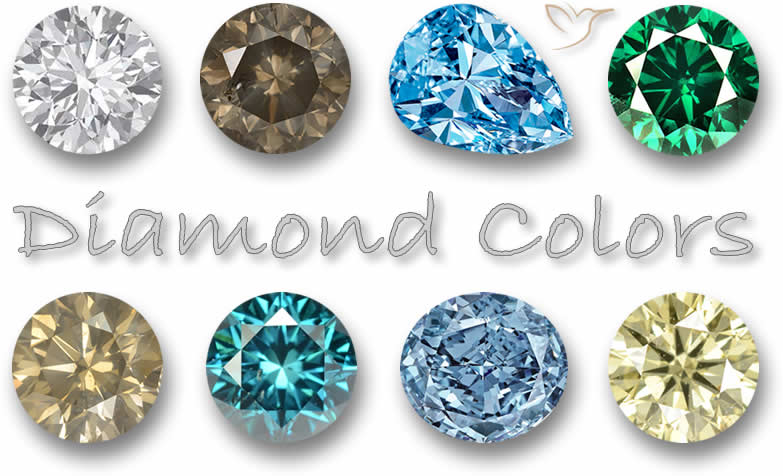 Acheter des pierres gemmes de diamant