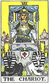 Carte de tarot - Le char