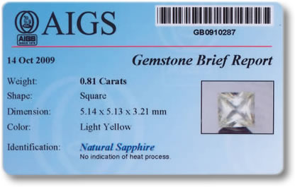 Gemstone Identification Report
