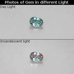 Alexandrite multicolore naturelle coupe ovale, 0,11 ct, VS