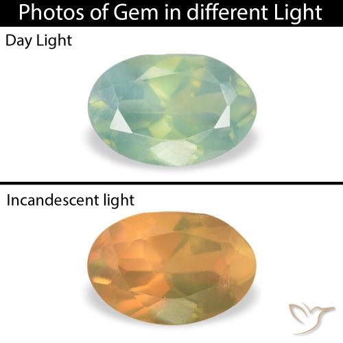 0.09ct Naturel Vert clair Alexandrite, ovale, VS
