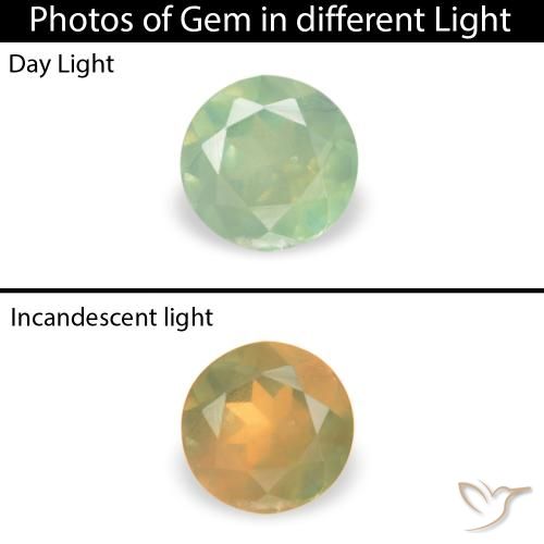 0.13ct Naturel Vert très clair Alexandrite, Tour, VS