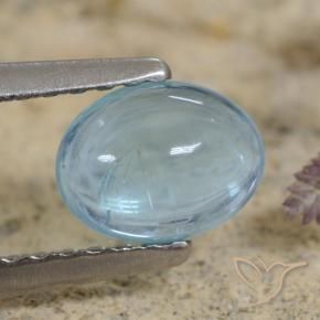 Apatite Bleu-vert léger naturelle ovale, 0.84 ct, Transparent