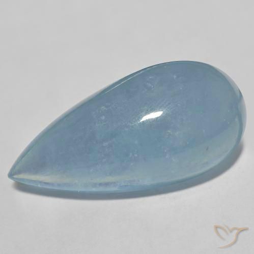 34.90ct Naturel Bleu très clair Bleu vert, En forme de poire, Translucide