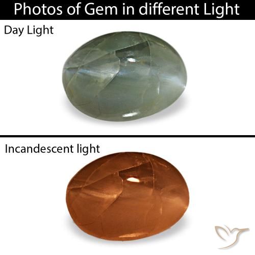Cat's eye alexandrite vert de 0,44 ct, ovale, opaque