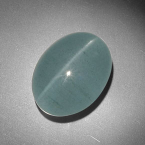 Oeil de Chat Aigue-Marine Bleu vert naturelle Coupe ovale, 18.64 ct, Translucide