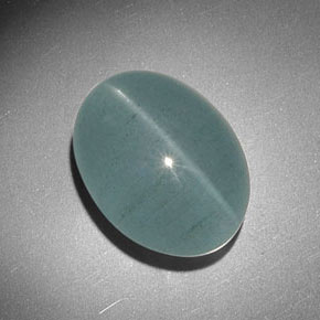 Oeil de Chat Aigue-Marine Bleu vert naturelle Coupe ovale, 18.64 ct, Translucide