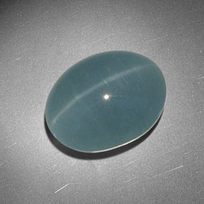 Oeil de Chat Aigue-Marine Bleu vert naturelle ovale, 15.93 ct, Translucide