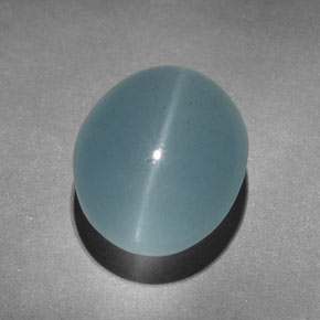 Oeil de Chat Aigue-Marine Bleu vert naturelle Coupe ovale, 9.73 ct, Translucide