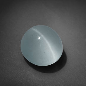 Oeil de Chat Aigue-Marine Vert bleu naturelle ovale, 4.95 ct, Transparent