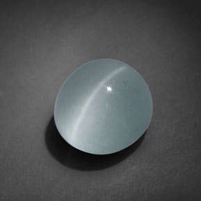 Oeil de Chat Aigue-Marine Vert bleu naturelle ovale, 4.95 ct, Transparent