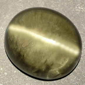 Cat's eye diaspore vert naturelle transparent, 8,18 ct, transparent / translucide