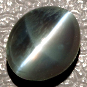 Chrysoberyl cat's eye vert naturelle coupe ovale, 1,43 ct, translucide