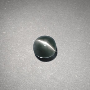 Chrysoberyl cat's eye vert naturelle coupe roude, 0,65 ct, translucide