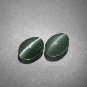 Achetez naturel ct Vert Oeil de Chat Chrysobéryl gems, Coupe ovale, En provenance Inde chez GemSelect. En stock, livraison internationale!