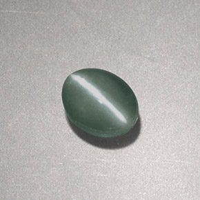 Chrysoberyl cat's eye vert naturelle coupe ovale, 0,83 ct, opaque
