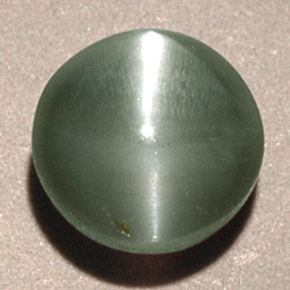 Oeil de Chat Chrysobéryl Vert naturelle Coupe roude, 0.85 ct, Translucide