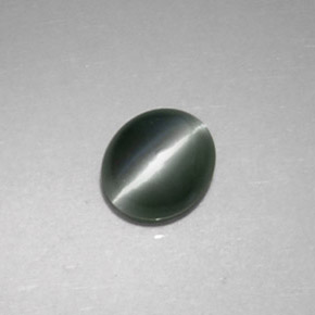 Chrysoberyl cat's eye vert naturelle coupe ovale, 0,86 ct, opaque