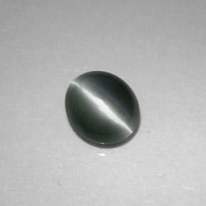 Chrysoberyl cat's eye vert naturelle coupe ovale, 0,86 ct, opaque