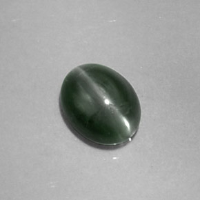 Chrysobéryl œil de chat vert naturelle transparent, 0,80 ct, transparent / translucide