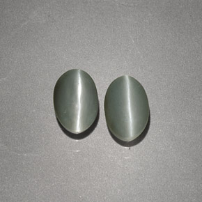 Achetez naturel ct Vert crémeux Oeil de Chat Chrysobéryl gems, Coupe ovale, En provenance Sri Lanka (Ceylan) chez GemSelect. En stock, livraison internationale!