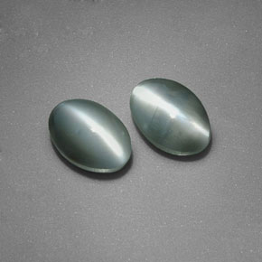 Achetez naturel ct vert chrysoberyl cat's eye gems, coupe ovale, en provenance inde chez gemselect. en stock, livraison internationale!