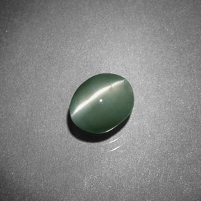 Chrysoberyl cat's eye vert naturelle coupe ovale, 0,93 ct, translucide