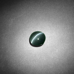 Oeil de Chat Chrysobéryl Vert naturelle Coupe roude, 0.52 ct, Translucide