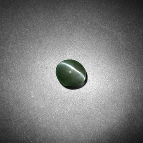 Chrysoberyl cat's eye vert naturelle coupe ovale, 0,53 ct, translucide