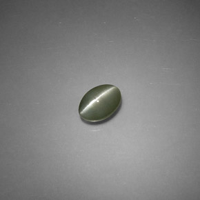 Chrysoberyl cat's eye vert naturelle coupe ovale, 0,79 ct, translucide