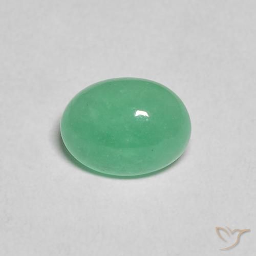 0.91ct Naturel Menthe verte Émeraude, ovale, Translucide