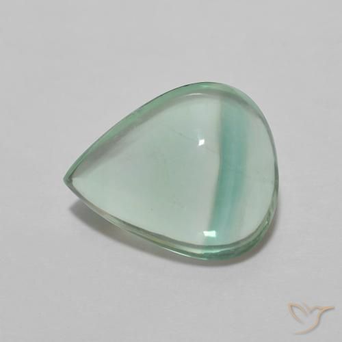 2.42ct Naturel Bleu vert Fluorine, En forme de poire, Transparent