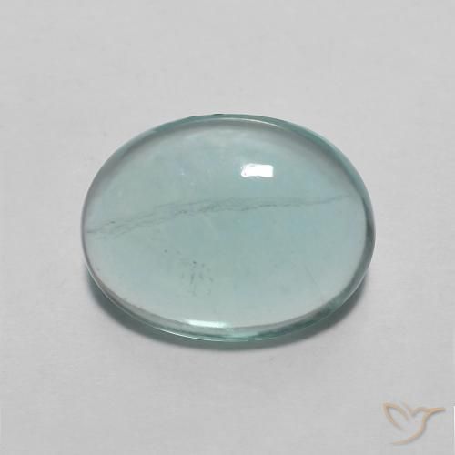2.24ct Naturel Vert bleu très clair Fluorine, ovale, Transparent
