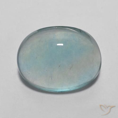 3.98ct Naturel Vert bleu très clair Fluorine, ovale, Transparent