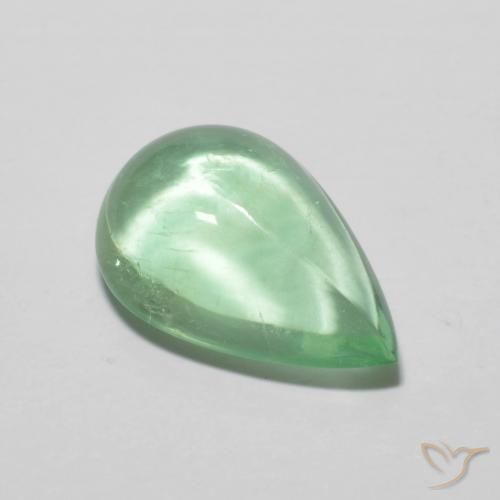 Fluorine Vert clair naturelle En forme de poire, 5.58 ct, Transparent