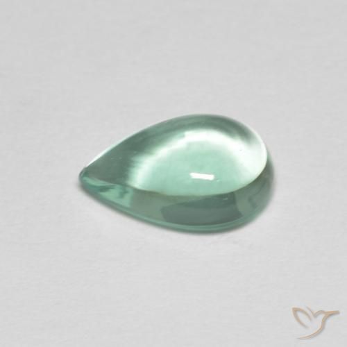 Fluorine Vert bleu clair naturelle En forme de poire, 2.01 ct, Transparent