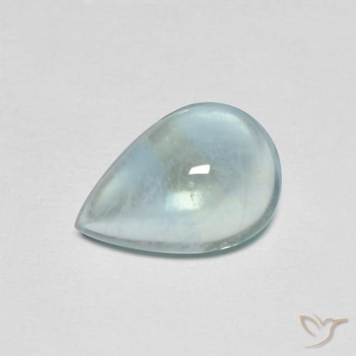 Fluorine Vert bleu clair naturelle En forme de poire, 2.10 ct, Transparent