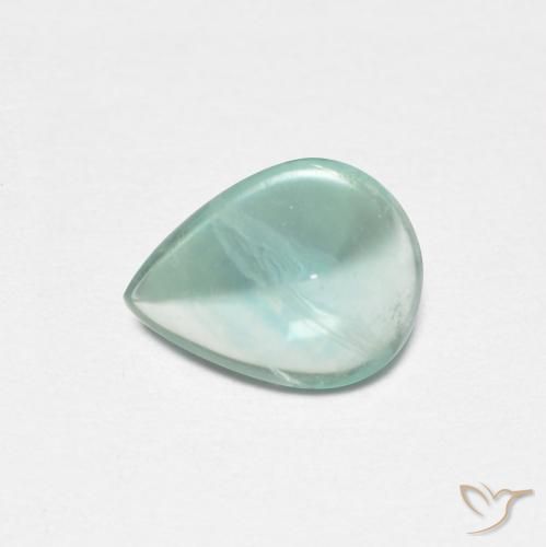 1.86ct Naturel Vert bleu clair Fluorine, En forme de poire, Transparent