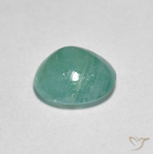 Grandidiérite Ton vert et bleu naturelle Tour, 1.64 ct, Translucide