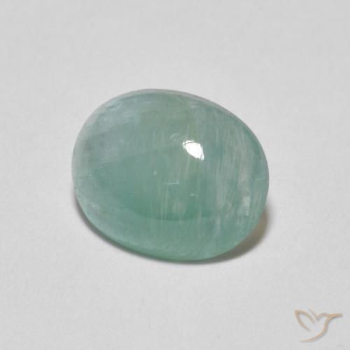 Grandidiérite Turquoise pale naturelle ovale, 1.64 ct, Translucide