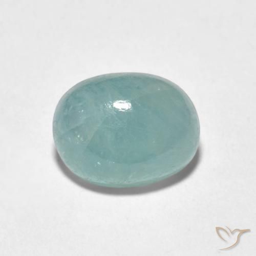2.07ct Naturel Vert bleu pâle Grandidierite, ovale, Translucide